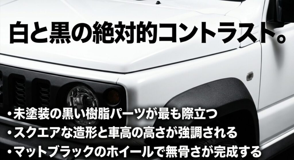 白いボディと未塗装の黒い樹脂パーツの対比によって、ジムニーのスクエアな形と無骨さが強調される様子を示したスライド