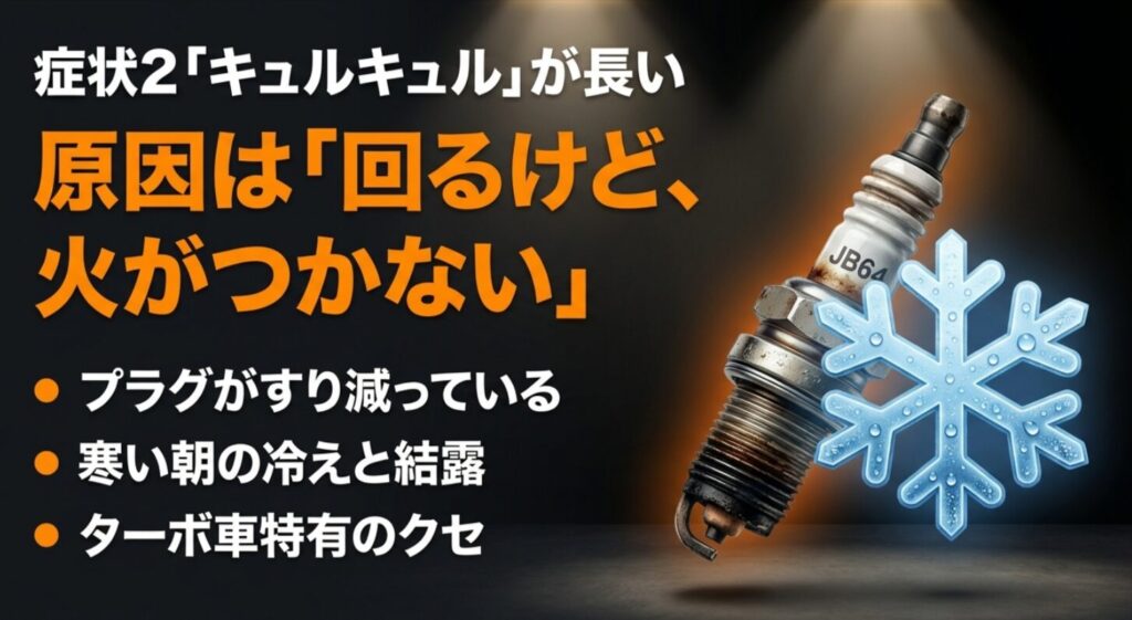 キュルキュルとセルが長いときに、プラグ摩耗や寒い朝の結露、ターボ車特有のクセを疑うことを示す図