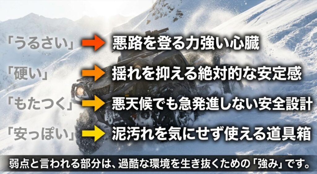 うるさい、硬い、もたつく、安っぽいという弱点が悪路性能や安定感、実用性につながることを示すスライド