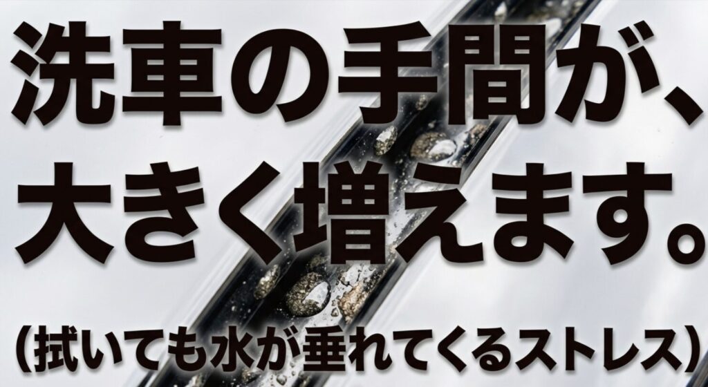 リアスポイラーのすき間に水が残る様子を背景に、洗車後の拭き戻りや水垢のストレスを説明するスライド