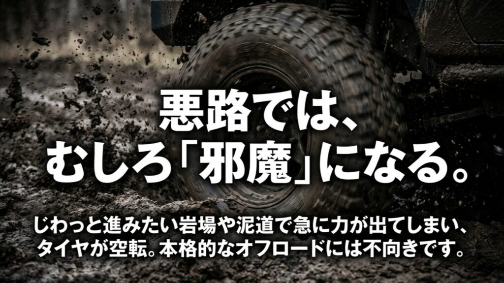 泥道で空転するタイヤのイメージとともに、悪路ではスロコンの鋭い反応が急なトルク発生を招き、本格的なオフロードには不向きだと示すスライド
