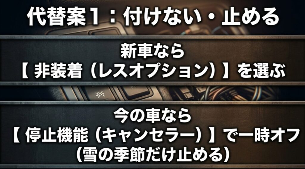 新車なら非装着のレスオプション、今の車ならキャンセラーで一時停止という2つの方法を整理したスライド