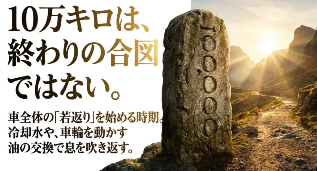 10万キロの石碑を背景に、10万キロは寿命ではなく車全体を若返らせる節目だと示すスライド