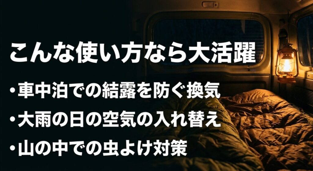 車内に寝袋とランタンが置かれた車中泊シーンを背景に「こんな使い方なら大活躍　車中泊での結露を防ぐ換気・大雨の日の空気の入れ替え・山の中での虫よけ対策」の3項目が記載されたスライド