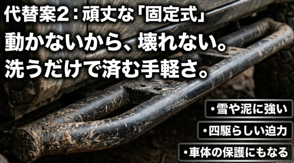 泥が付いた固定式サイドステップの写真とともに、壊れにくさ、洗いやすさ、雪や泥への強さ、車体保護を訴求したスライド