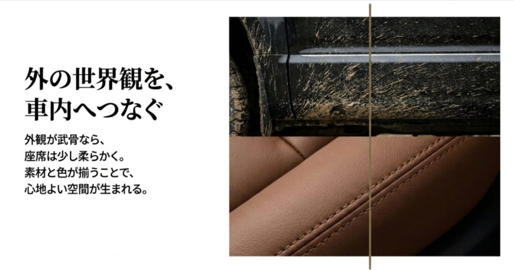 泥の付いた外装とブラウン系シート素材を対比し、外の無骨さを内装へつなぐ考え方を示した画像
