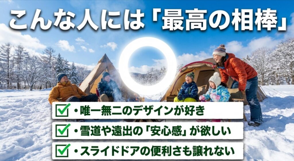 デザイン重視、雪道や遠出の安心感、スライドドアの便利さを求める人にデリカミニが向くと示したスライド