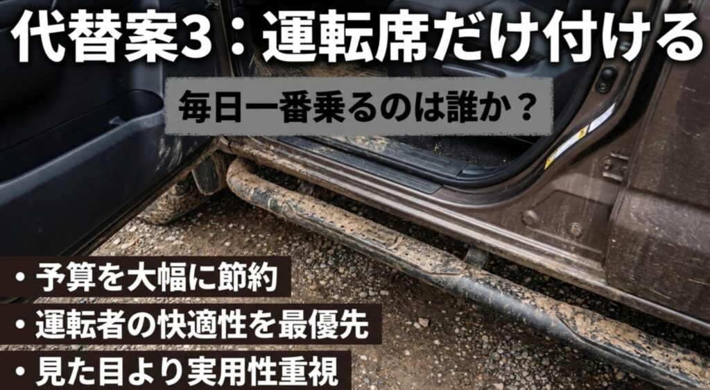 デリカの運転席側に取り付けた固定式ステップの写真とともに、予算節約と実用性重視の片側装着を説明したスライド