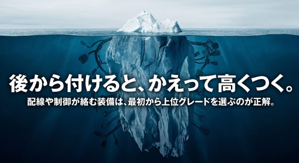 氷山の図で見えない配線や制御コストを表し、後付け装備は想像以上に高くつくことを示したスライド