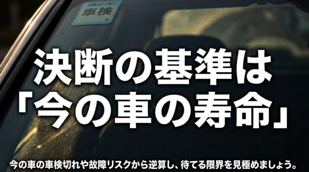 ジムニーノマドを待てるかどうかは今の車の寿命で判断すべきと示すスライド