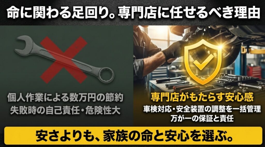 DIYの節約と専門店依頼の安全性や保証の違いを比較したスライド