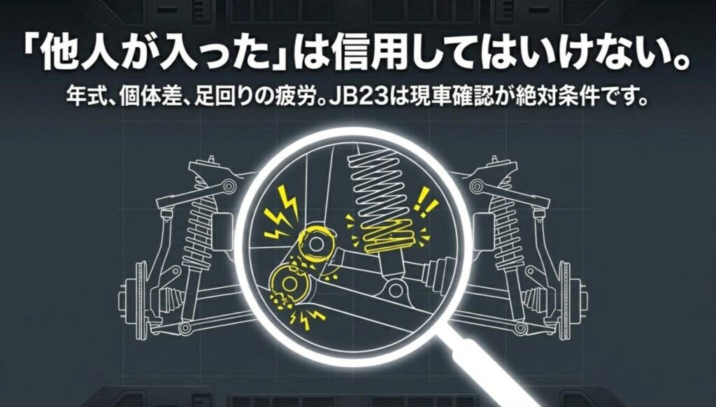 JB23は年式差や足回りの疲労で195R16の適合や干渉条件が変わることを示す図