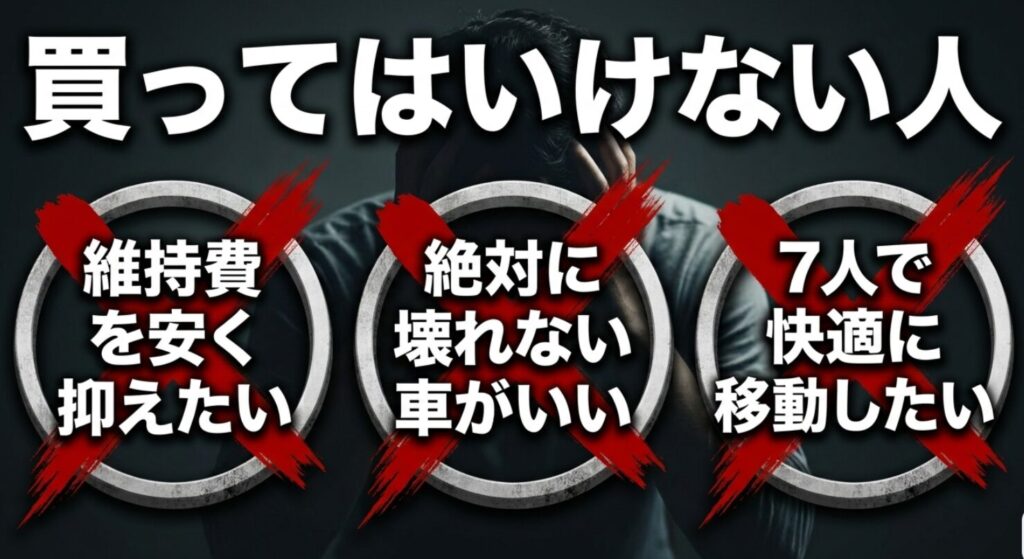 維持費重視、無故障重視、7人で快適移動重視の人には向きにくいことを示すスライド