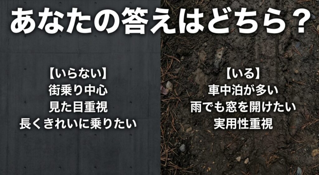 「あなたの答えはどちら？」と題した左右2分割スライド。左に「いらない：街乗り中心・見た目重視・長くきれいに乗りたい」、右に「いる：車中泊が多い・雨でも窓を開けたい・実用性重視」が対比して示されている