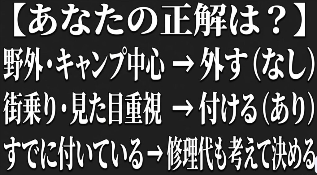 野外中心なら外す、街乗り重視なら付ける、すでに付いているなら修理費も含めて判断するという基準を整理したまとめスライド