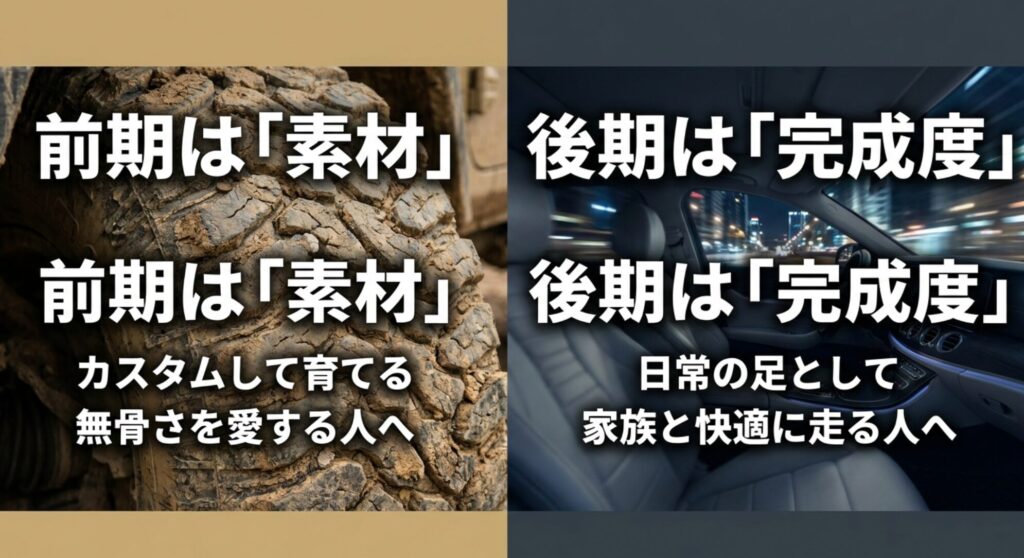 ラングラーJKの前期は素材感、後期は完成度が魅力であることを比較したスライド