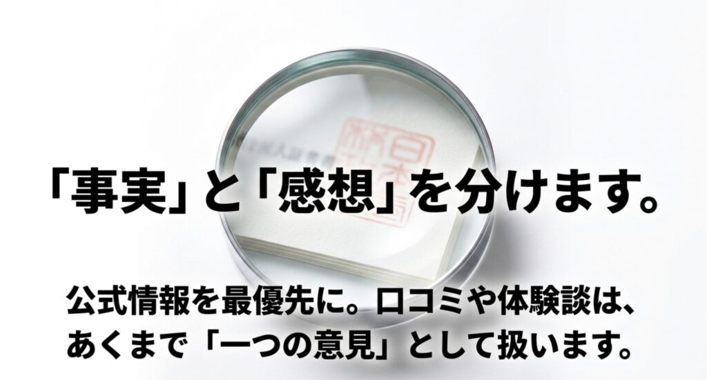 虫眼鏡と書類を背景に、公式情報を優先し、口コミや体験談を一つの意見として扱う方針を示したスライド。