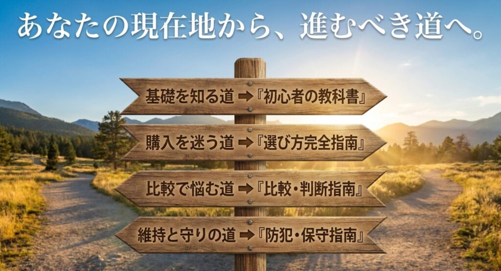 基礎、購入、比較、維持と守りの道筋を案内する木製の道しるべスライド