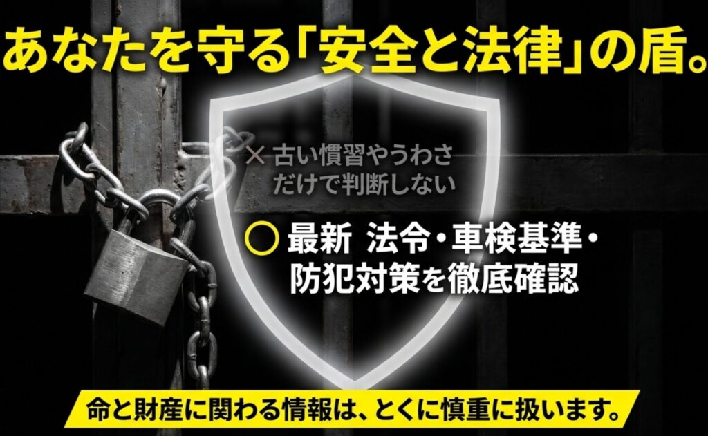 古い慣習やうわさだけで判断せず、最新の法令、車検基準、防犯対策を確認する重要性を示した画像。