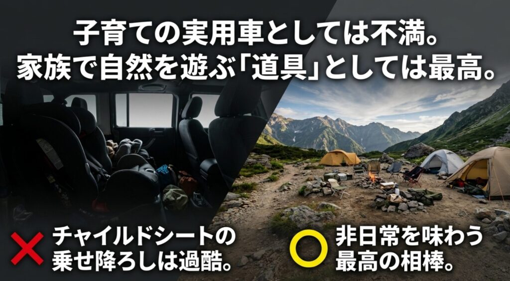 FJクルーザーは子育ての実用車としては不便だが、家族で自然を遊ぶ道具としては魅力があると示したスライド