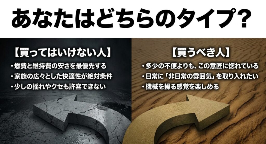 ジープレネゲードを買って後悔しやすい人と満足しやすい人の違いを整理したスライド