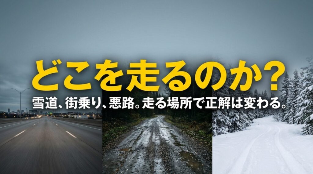 雪道、街乗り、悪路の3つの走行環境を並べ、どこを走るのかが重要だと示すスライド