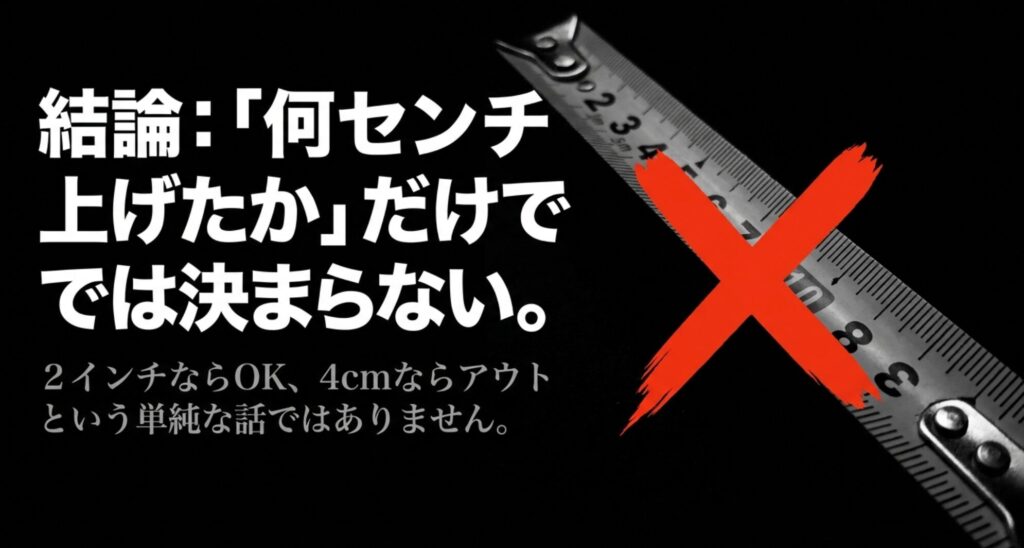 メジャーと赤いバツ印を背景に、2インチならOK、4cmならアウトという単純判断ではないことを示すスライド。