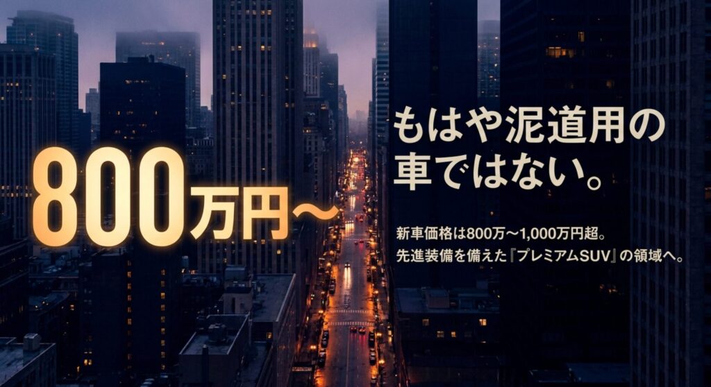 ジープラングラーの新車価格が800万円から1000万円超に達することを示すスライド
