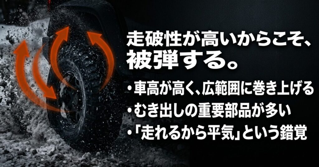 4WDのタイヤが融雪剤混じりの雪泥を広範囲に巻き上げる様子と、被弾しやすい理由
