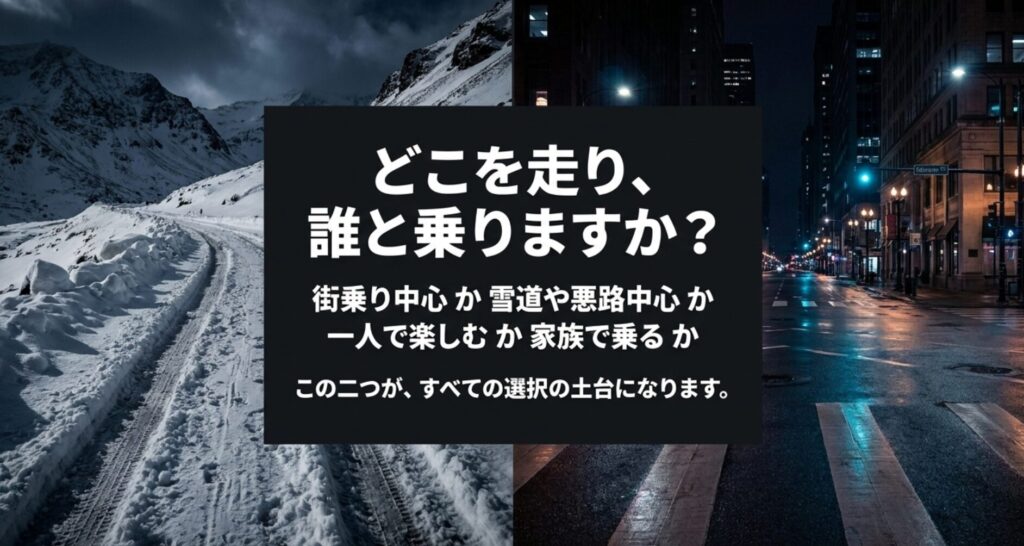 雪道や街乗りなどどこを走るか、一人で乗るか家族で乗るかが4WD選びの土台になることを示すスライド