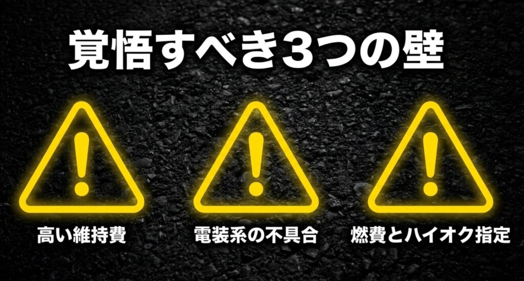 ジープレネゲード購入前に注意したい高い維持費、電装系の不具合、燃費とハイオク指定を示す画像