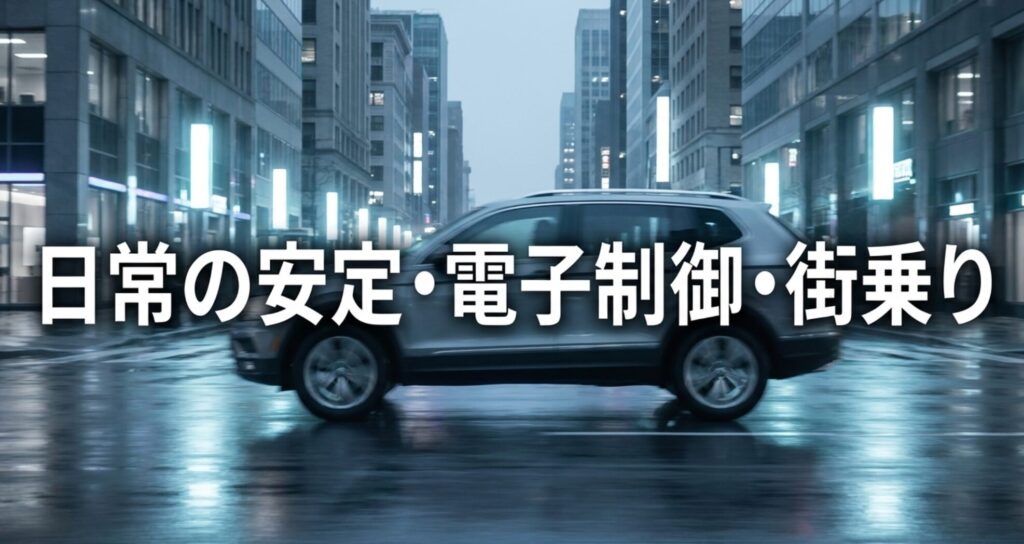 雨の街中を走るSUVを背景に、AWDが日常の安定・電子制御・街乗りを連想させることを示した画像