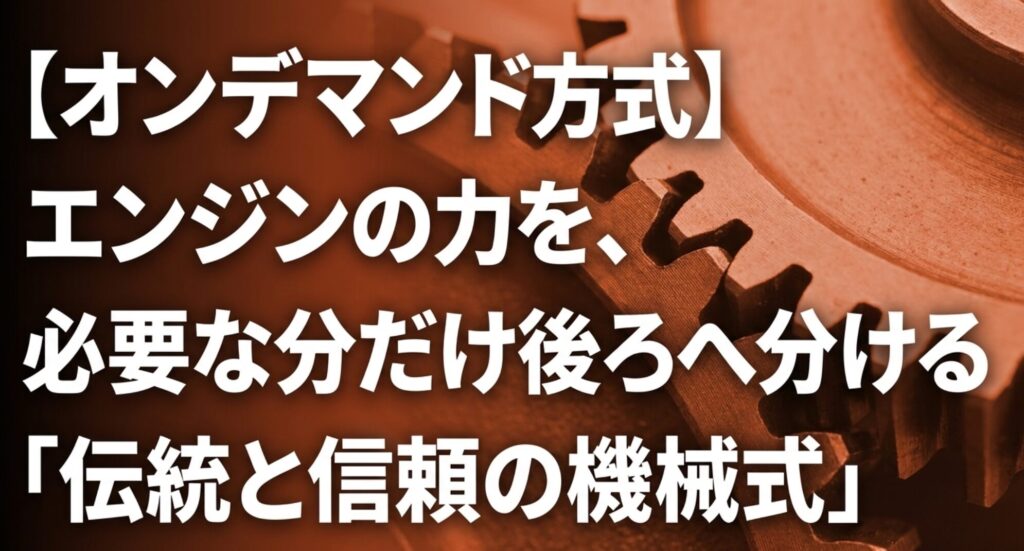 歯車の背景に、オンデマンド4WDがエンジンの力を必要な分だけ後輪へ分ける機械式の四輪駆動であることを示すスライド。