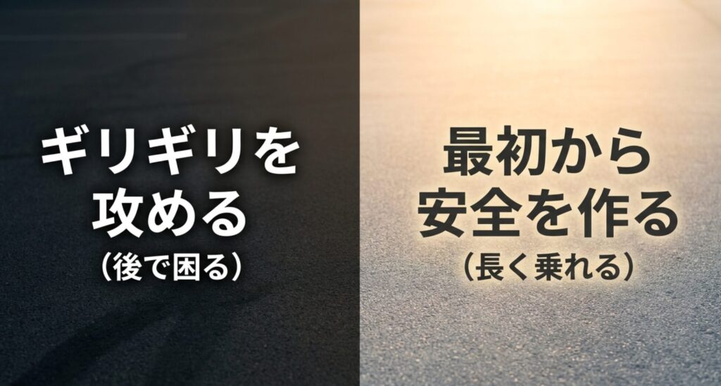 暗い道路のギリギリを攻める考え方と、明るい道路で最初から安全を作る考え方を対比したスライド