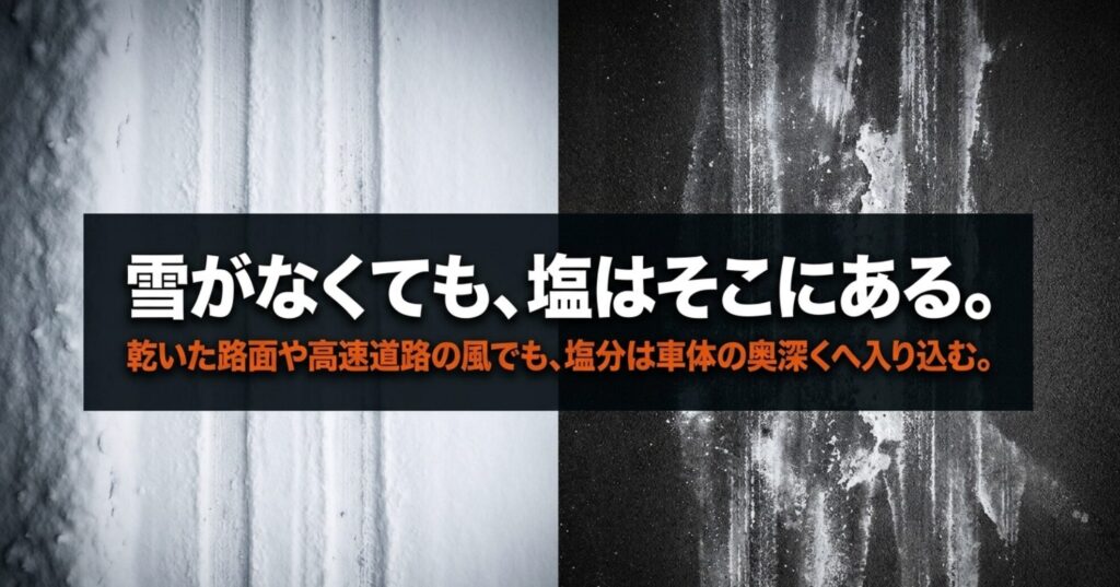雪がない乾いた路面や高速道路でも塩分が車体奥へ入り込むことを示すスライド