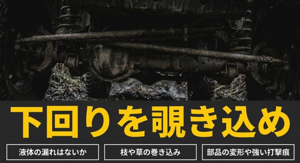 4WDの下回りを背景に、液体の漏れ、枝や草の巻き込み、部品の変形や打撃痕を確認するスライド