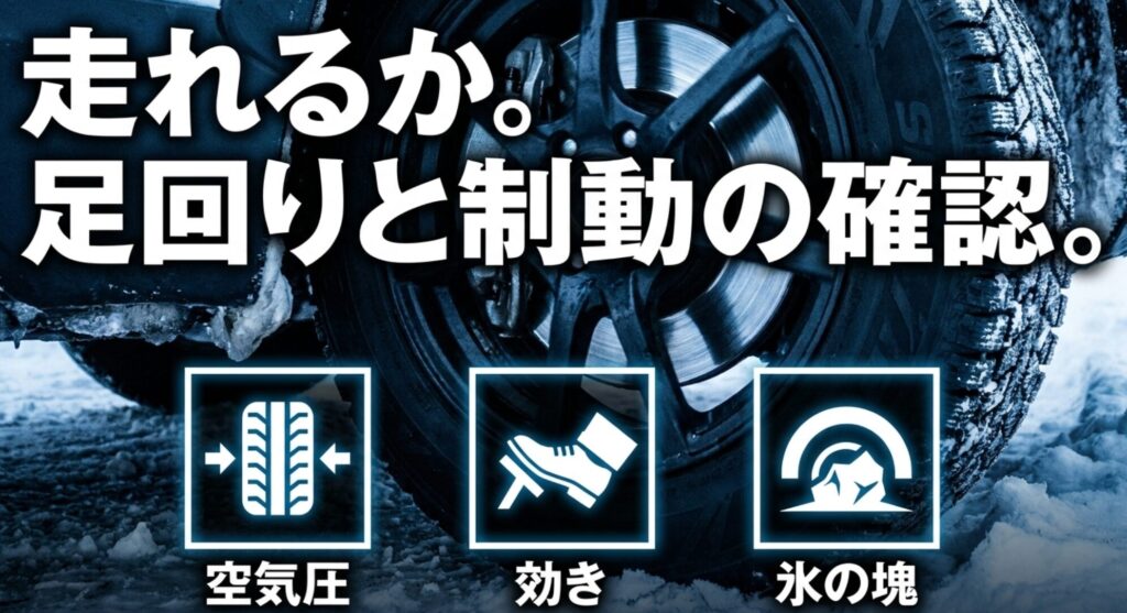 雪道後のタイヤ、ブレーキ、氷の塊を確認し、安全に走れるか判断することを示すスライド