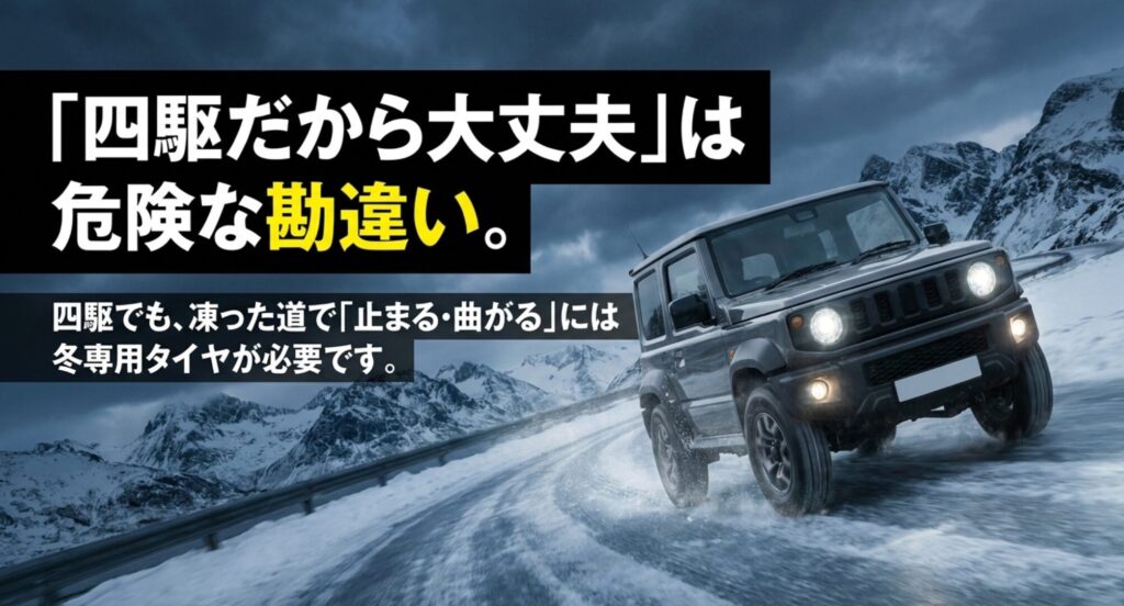 雪道を走る4WD車とともに、四駆でも凍った道で止まる・曲がるには冬専用タイヤが必要と示す画像
