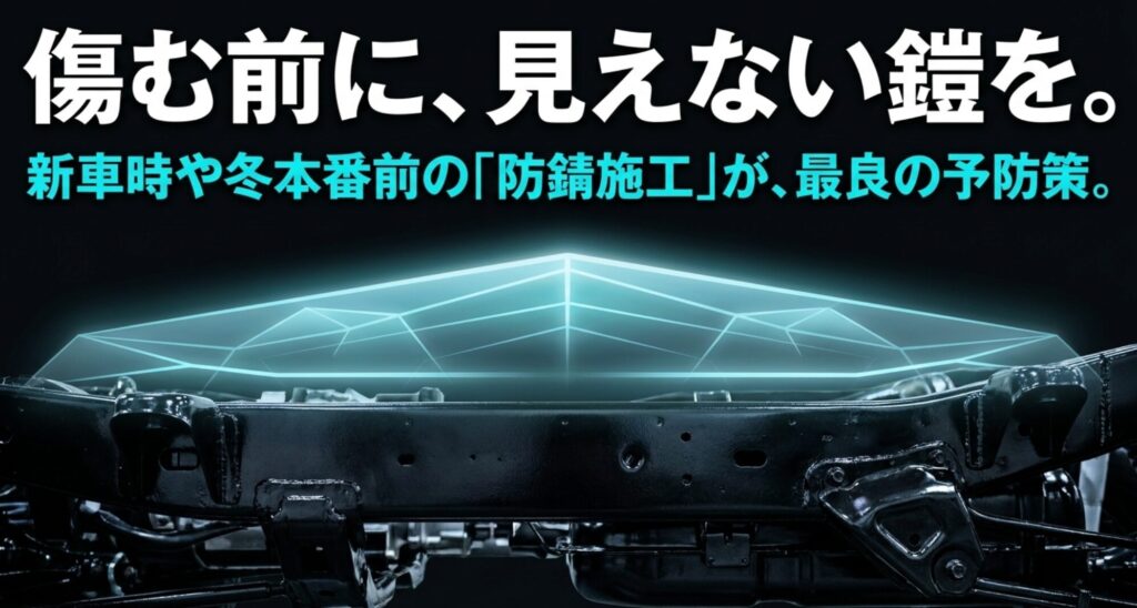 フレームを防錆コーティングで守るイメージと、傷む前の防錆施工を促すスライド