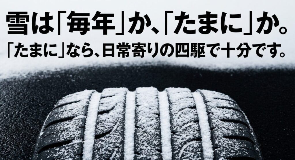 雪が毎年あるのかたまになのかを問い、たまの雪なら日常寄りの四駆で十分と示すタイヤのスライド。