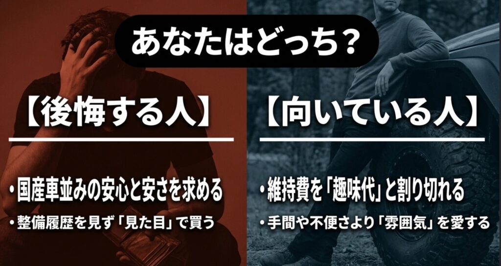 ジープチェロキーで後悔する人と向いている人を、維持費や整備履歴への考え方で比較したスライド