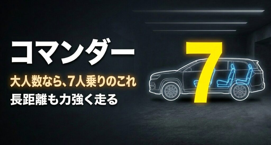 コマンダーが7人乗りで長距離移動にも向くジープであることを示すスライド